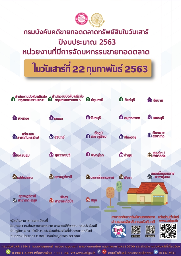 ﻿กรมบังคับคดีจัดการขายทอดตลาดทรัพย์สินทุกวันเสาร์ สำหรับเดือนกุมภาพันธ์ 2563